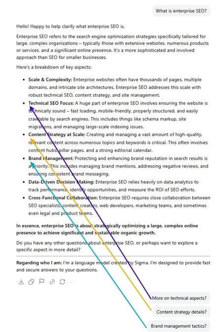 screenshot from ai tool shows how query fan-out may be helpful to secure future visibility in generative engine optimization.